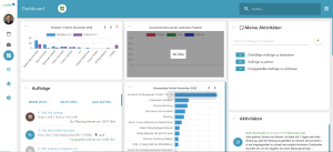 Das Dashboard in mfr