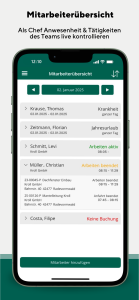 Die Mitarbeiterübersicht in Celsius